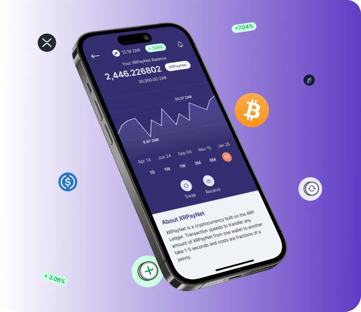 Crypto Connect - O que é?